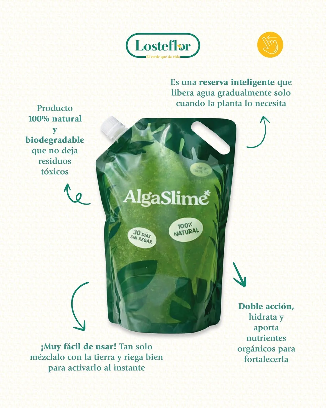 Caracteristicas de AlgaSlime para cuidar plantas en vacaciones